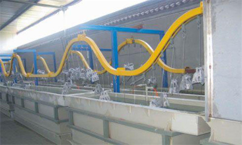 硅烷處理劑的工藝場(chǎng)景圖1 硅烷處理劑的工藝場(chǎng)景圖1